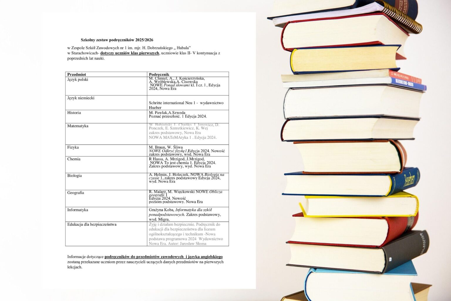 Szkolny zestaw podręczników dla klas pierwszych na rok 2025/2026